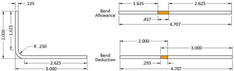 how to calculate bend deduction in sheet metal|sheet metal flat length calculator.